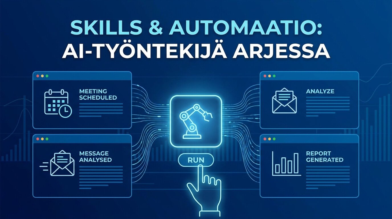 Sininen käyttöliittymäkuvitus näyttää, miten Claude Code automatisoi tehtäviä, kuten kokoukset, viestien analyysin ja raporttien luomisen.