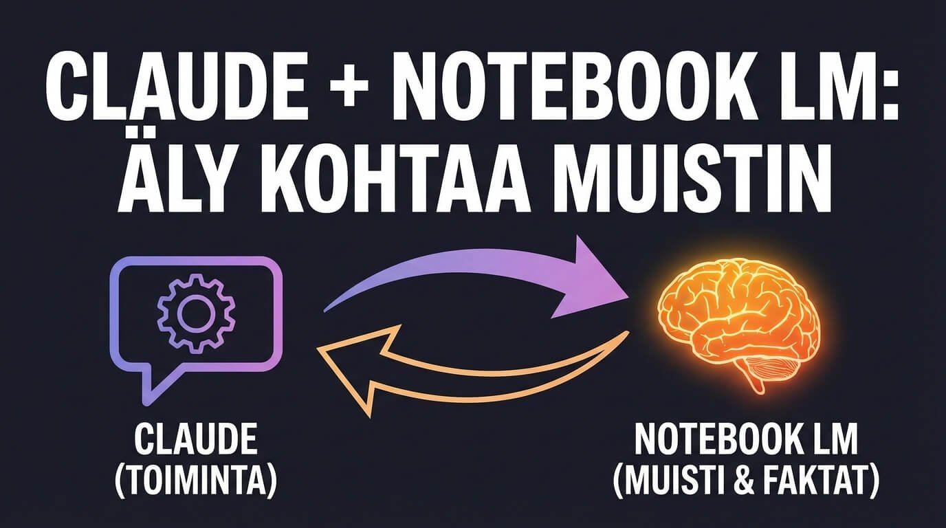 Claude ja Notebook LM yhdistyvät tekoälyn älyksi ja pitkäaikaiseksi muistiksi.