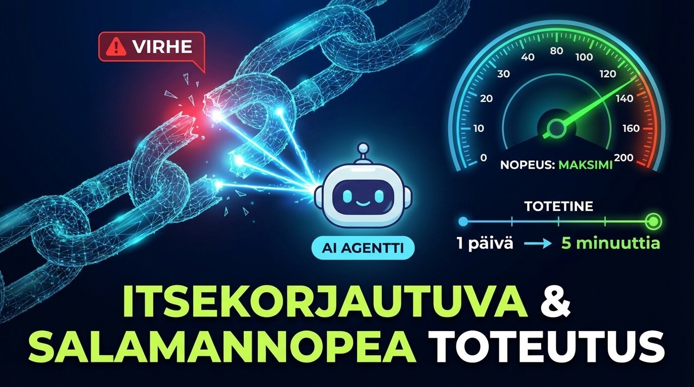Itsekorjautuva AI-agentti nopeuttaa automaatioita merkittävästi.