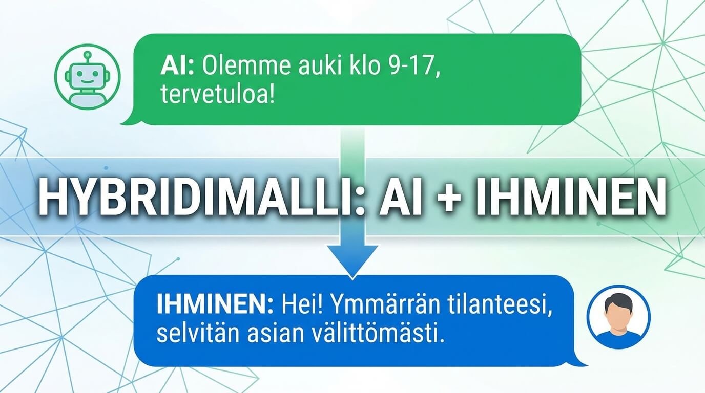 Vaikeat WhatsApp-keskustelut voidaan yhdistää ihmiselle