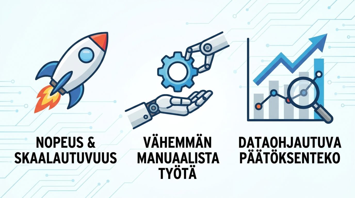 Tekoäly tuo nopeutta, automaatiota ja dataohjattua päätöksentekoa markkinointiin.