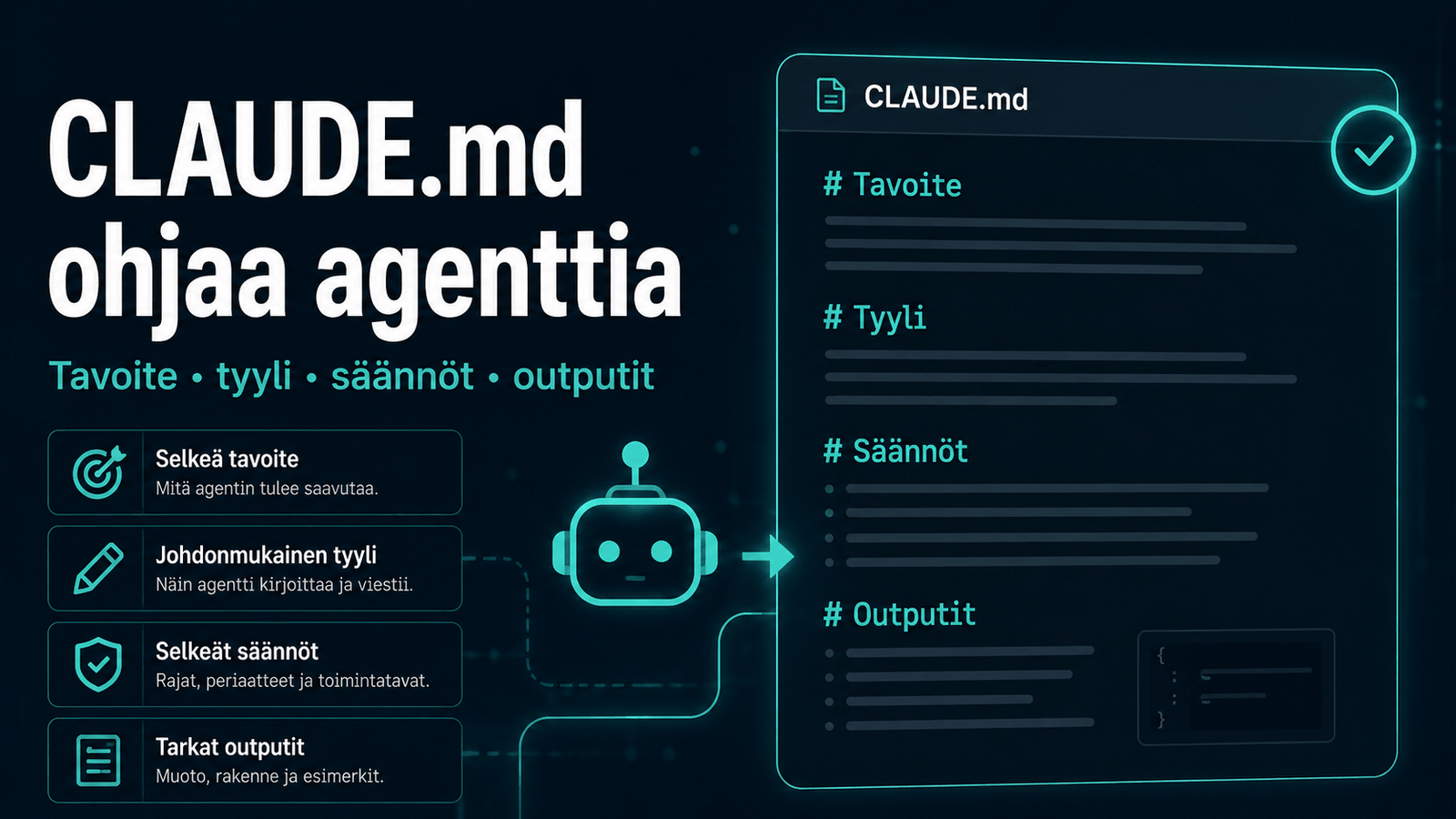 CLAUDE.md-tiedosto ohjaa tekoälyagenttia tavoitteiden, tyylin, sääntöjen ja haluttujen lopputulosten avulla.