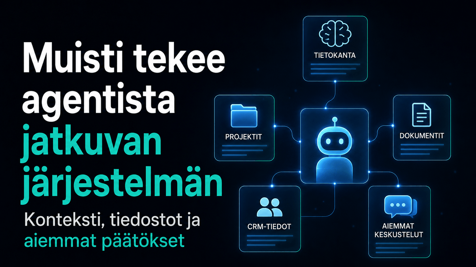 AI-agentti on yhdistetty tietokantaan, projekteihin, dokumentteihin, CRM-tietoihin ja aiempiin keskusteluihin.