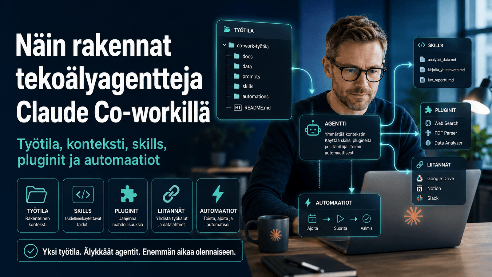 Näin rakennat tekoälyagentteja Claude Co-workillä