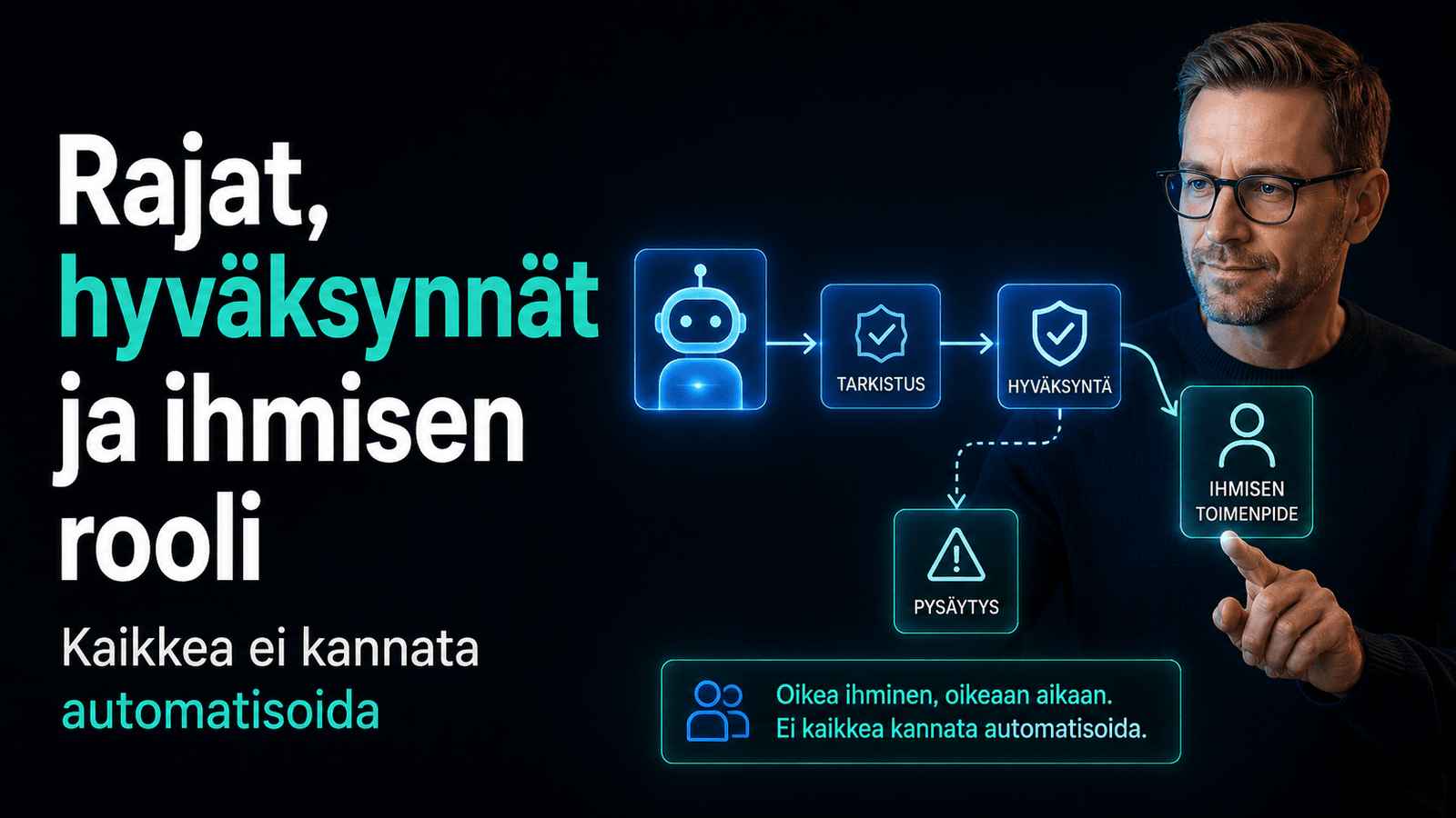 AI-agentin työnkulku sisältää tarkistuksen, hyväksynnän ja pysäytyksen ennen kuin ihminen tekee tarvittavan toimenpiteen.