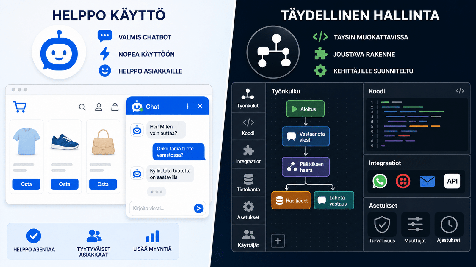Havainnekuva Tidio- ja Botpress-chatbottien käytön eroista – helppokäyttöisyys vastaan räätälöitävyys.