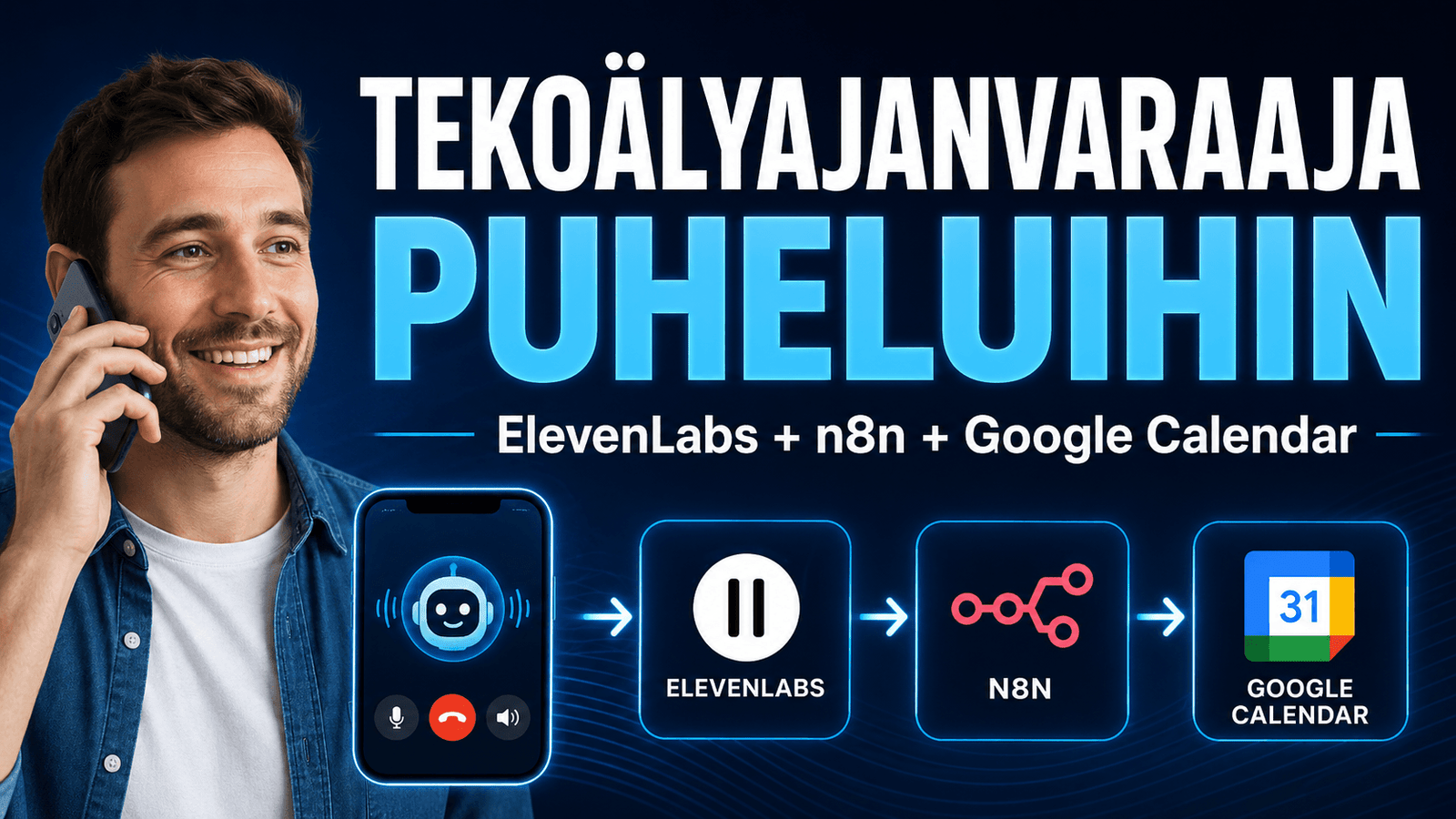 Näin rakennat puheluihin vastaavan tekoälyajanvaraajan (ElevenLabs + n8n + Google Calendar)