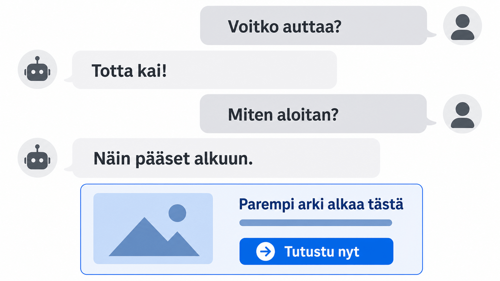 Havainnekuva: chat-tyyppinen keskustelu, ja selkeä mainoskortti sijoittuu viimeisen vastauksen alle.